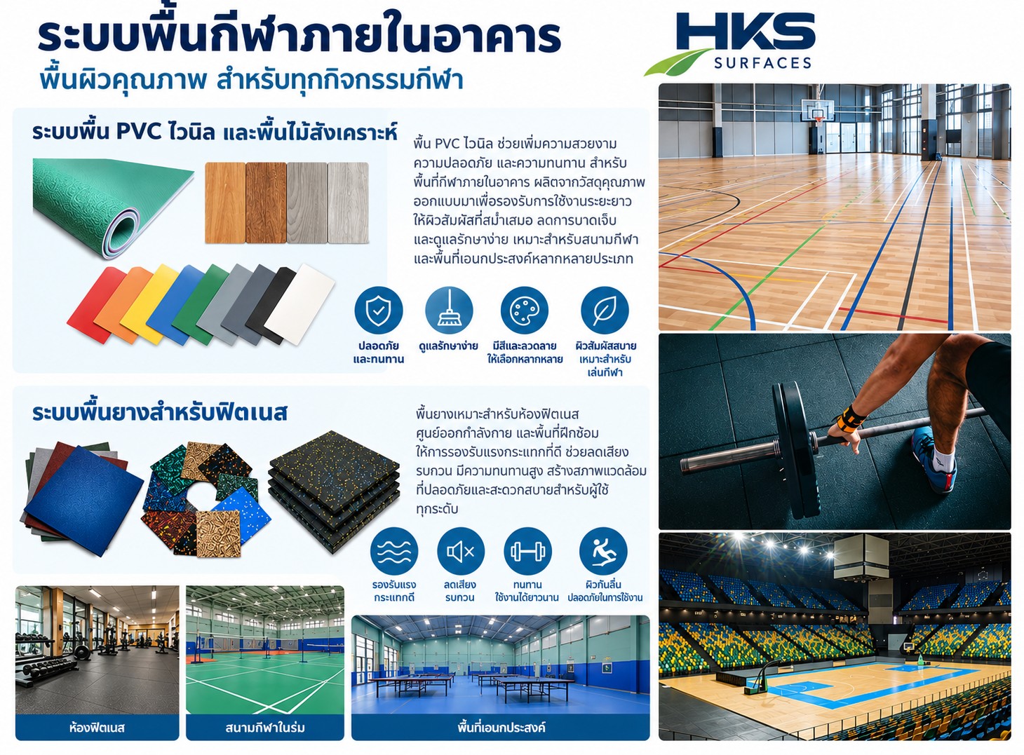 ระบบพื้นสนามกีฬาภายในอาคาร